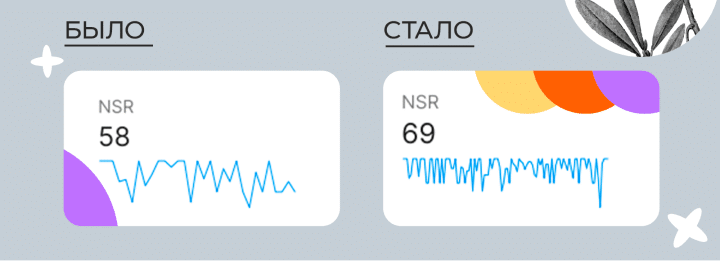 NSR: было-стало