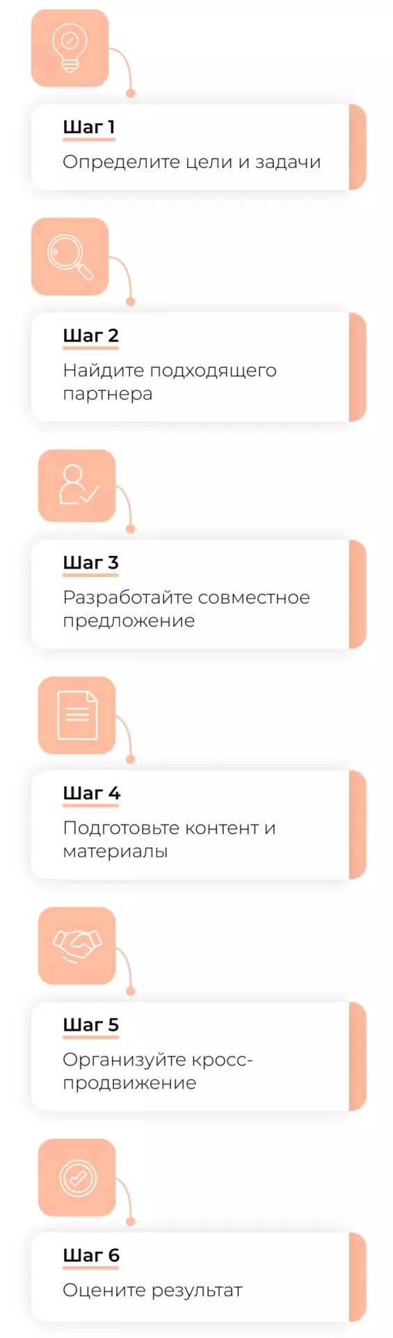 Как организовать взаимный пиар: инструкция