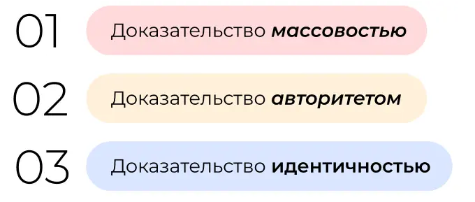 На чем основана сила социального доказательства