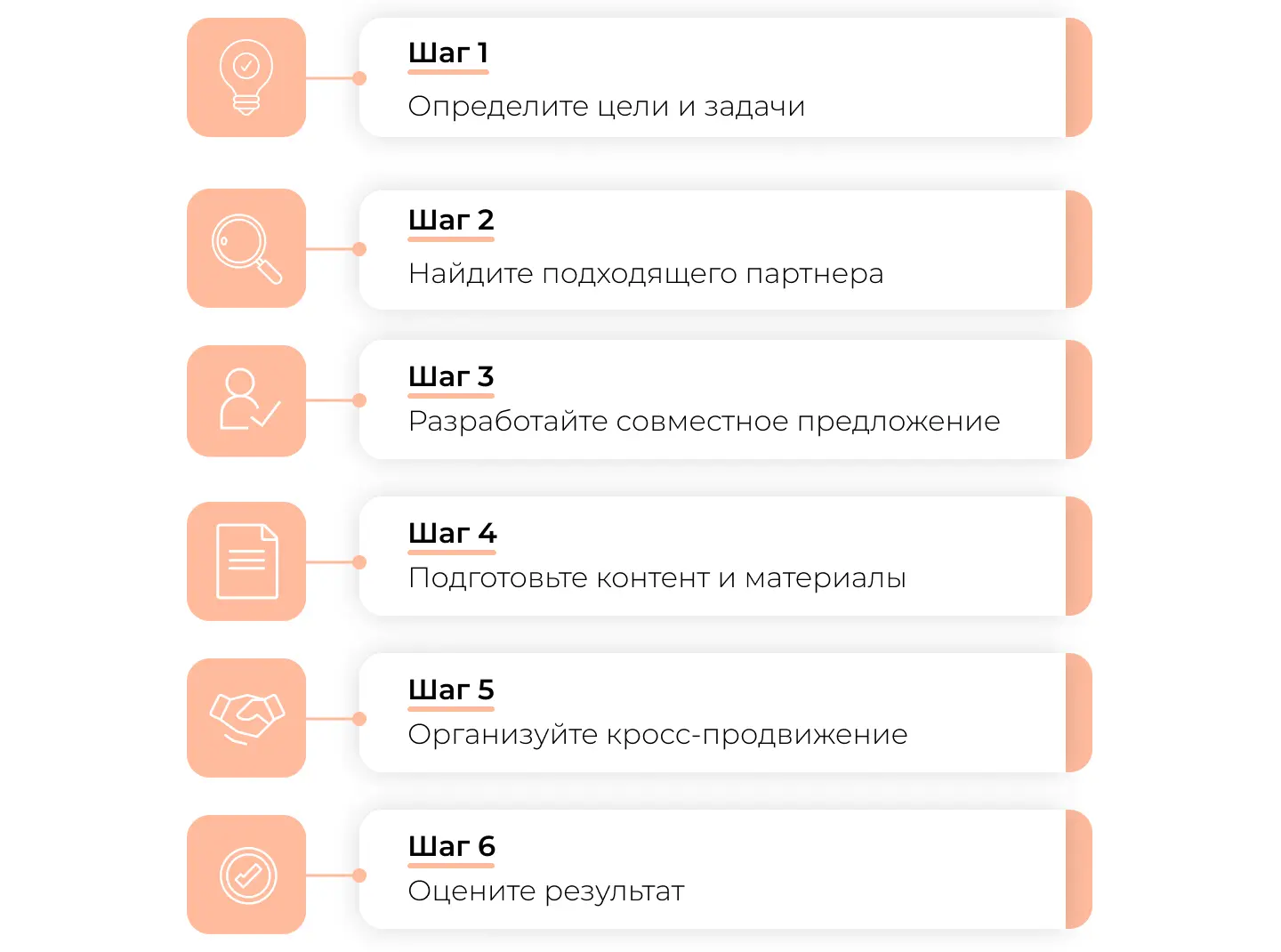 Как организовать взаимный пиар: инструкция