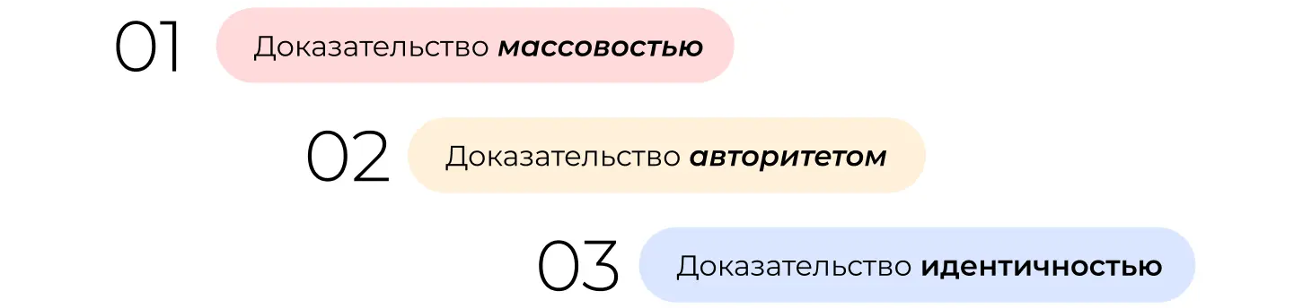 На чем основана сила социального доказательства