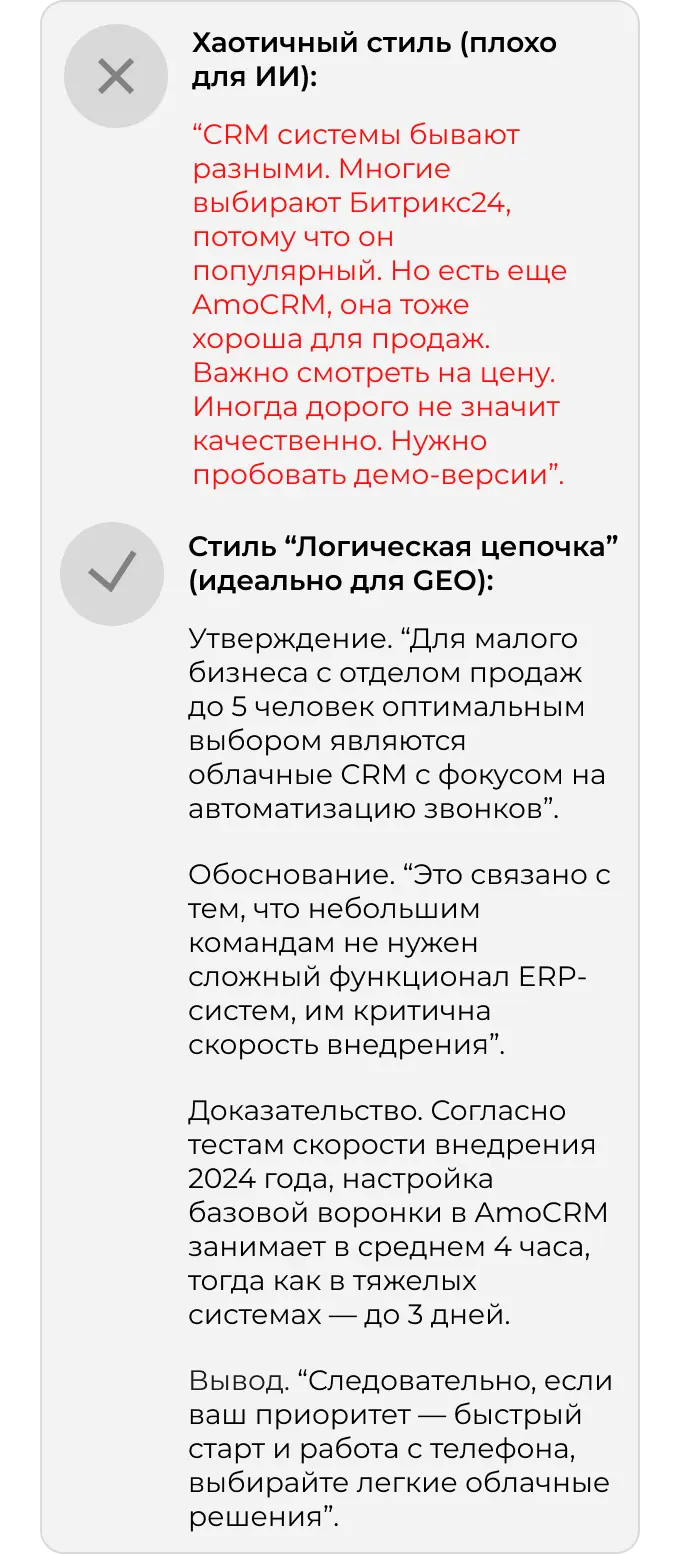 Как структурировать статью для ответов нейросетей