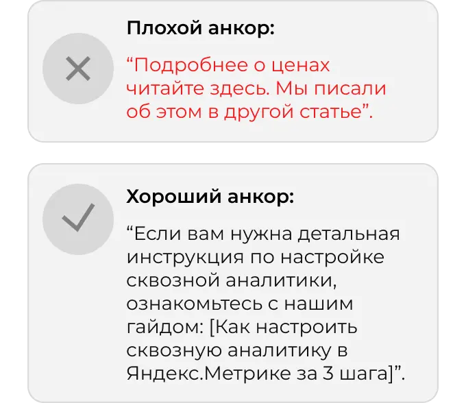 Примеры анкора для ответов нейросетей
