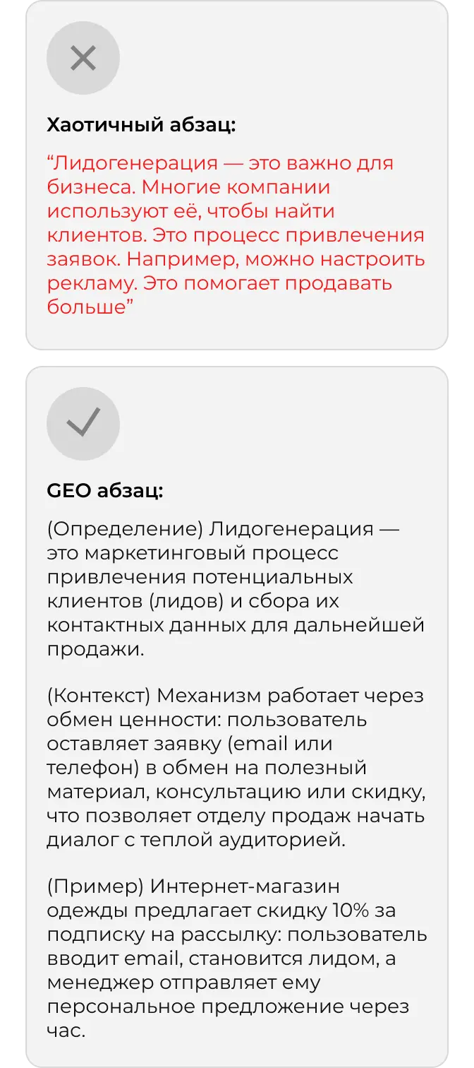 Примеры определений для оптимизации под ответы нейросетей