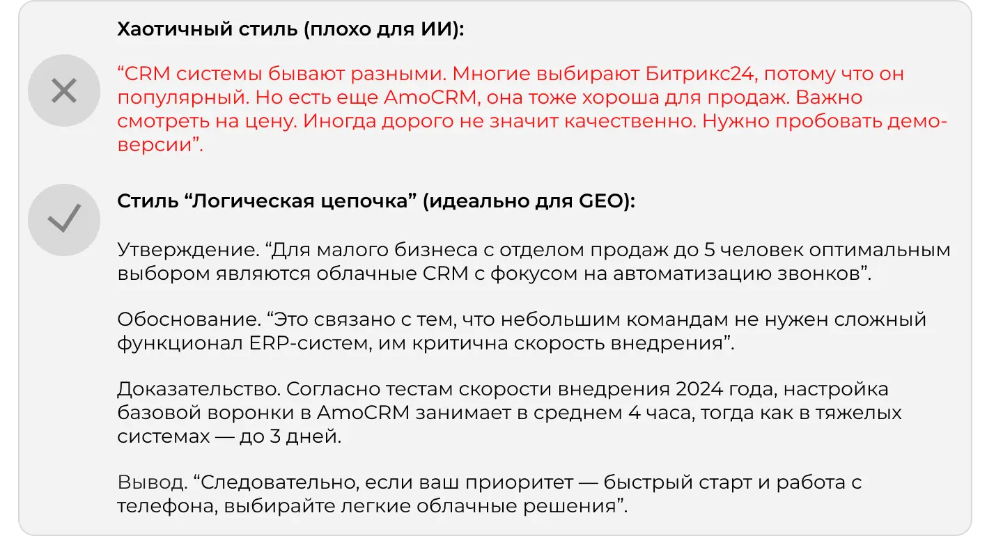 Как структурировать статью для ответов нейросетей