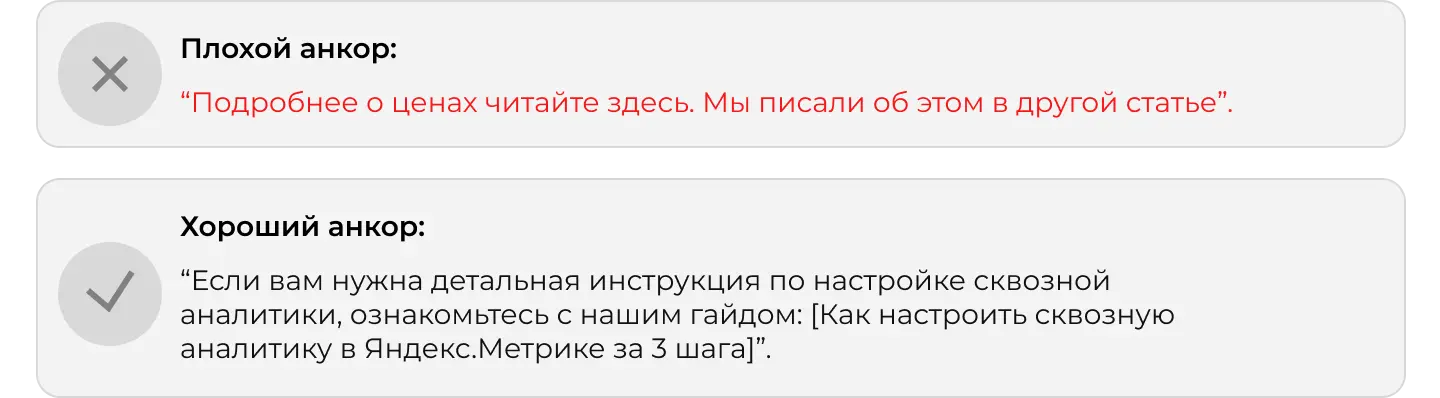 Примеры анкора для ответов нейросетей