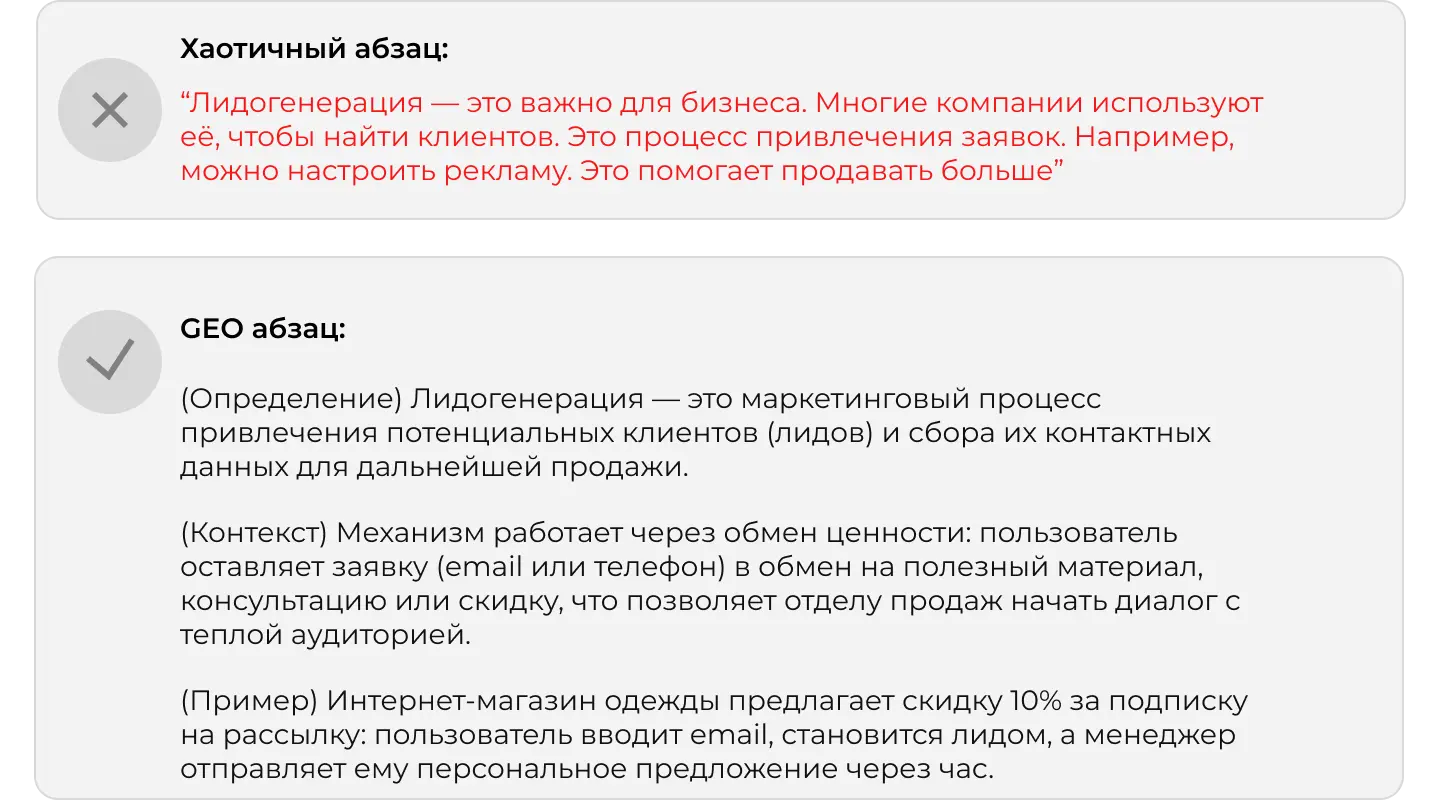 Примеры определений для оптимизации под ответы нейросетей