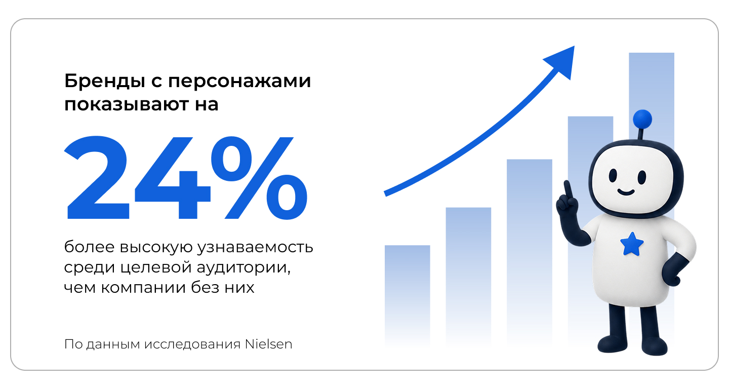 Более высокая узнаваемость Более высокая узнаваемость