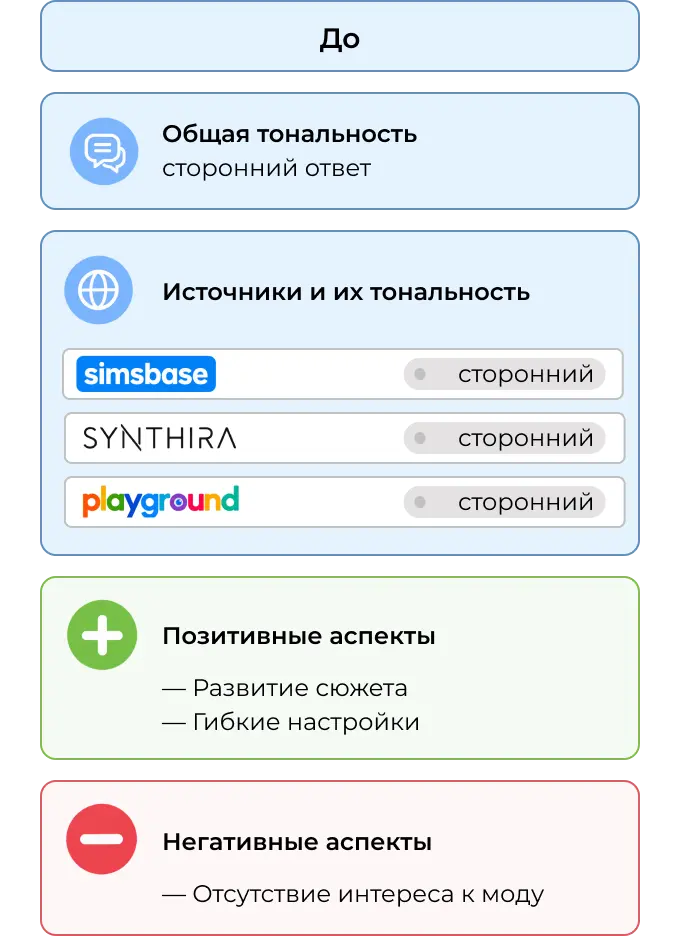 Как поменялись аспекты и источники в ответе нейросети