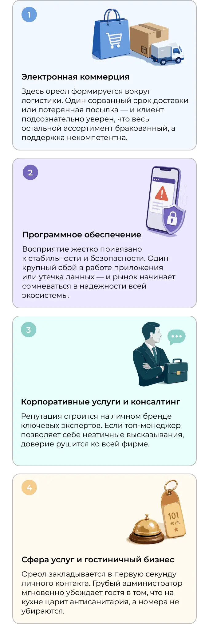 Эффект ореола в различных отраслях