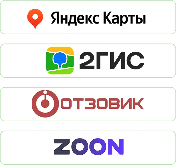Ответ нейросетей до старта проекта Нейросеть путает компании со схожим названием