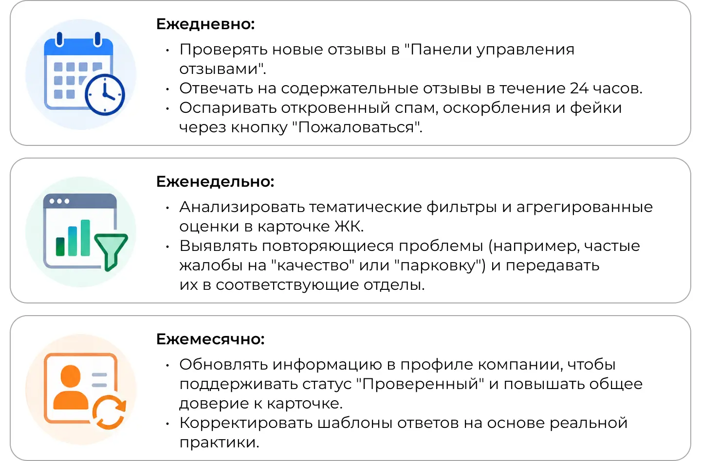 Правила работы с отзывами на ЦИАН