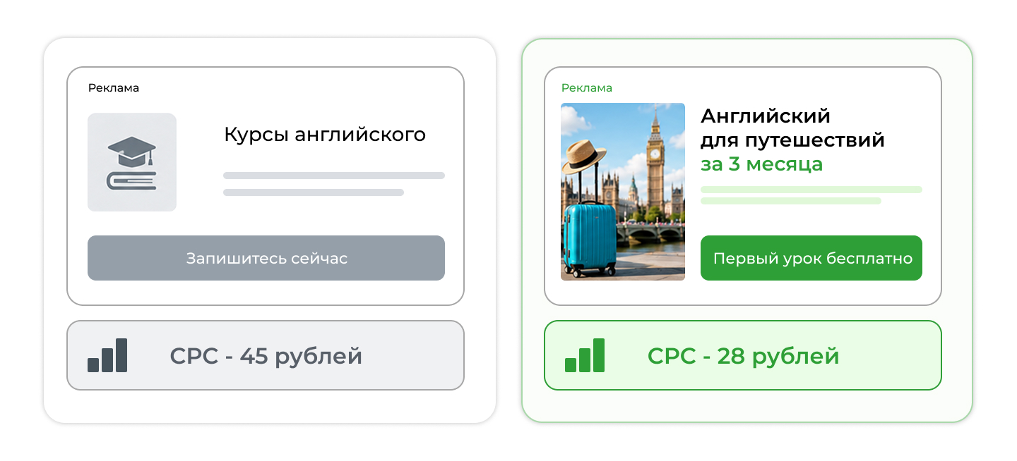 Призыв к действию Призыв к действию