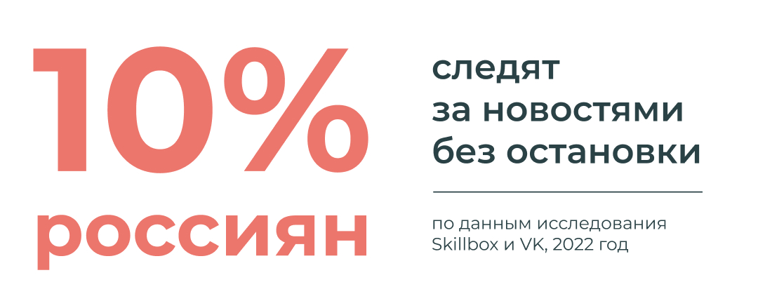 Сколько людей занимаются думскроллингом Сколько людей занимаются думскроллингом