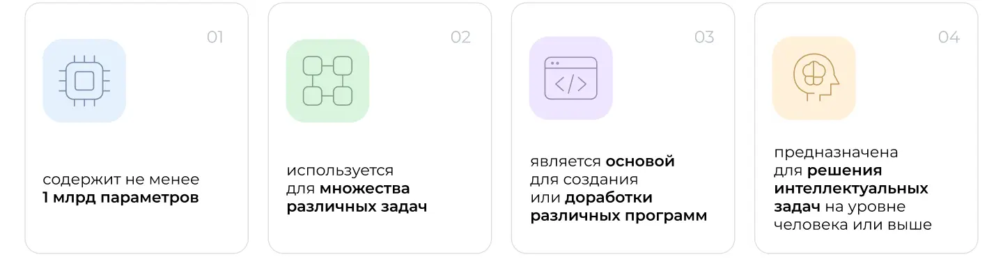 Что такое большая фундаментальная модель ИИ