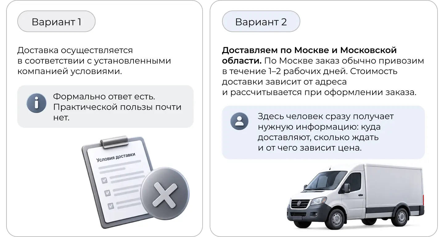 Почему блок вопросов и ответов лучше отражает информацию о компании