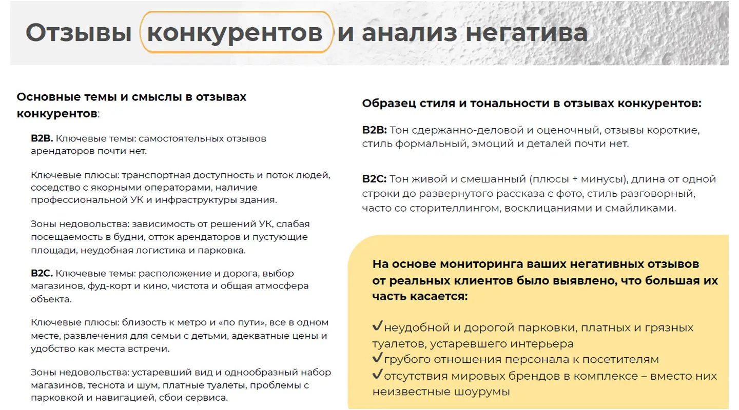 Пример анализа паттернов в отзывах о конкурентах