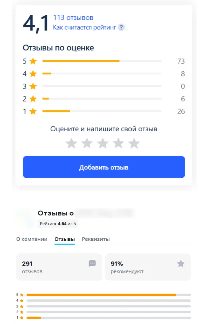 Рейтинги на Выберу.ру и Сравни.ру после работы с немотивированным негативом