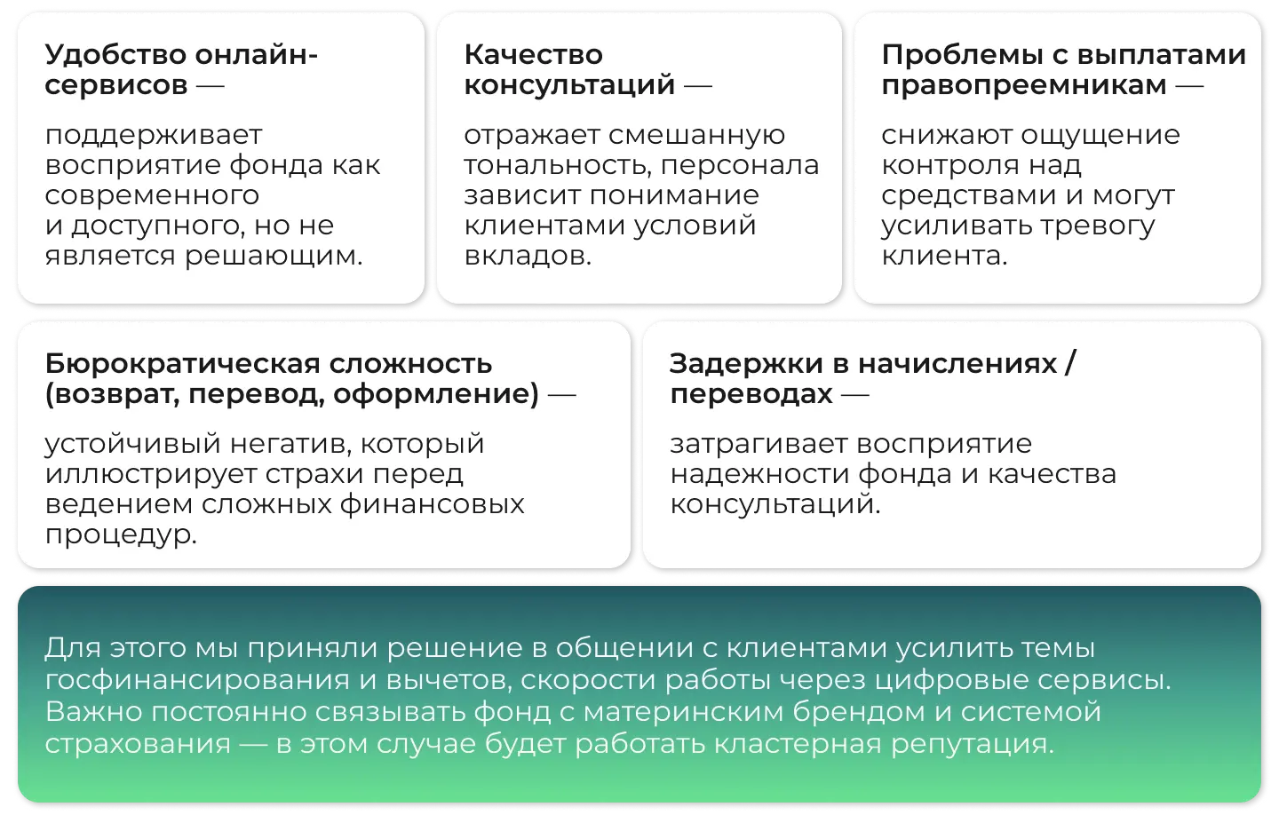 Ключевые аспекты для репутации пенсионных фондов